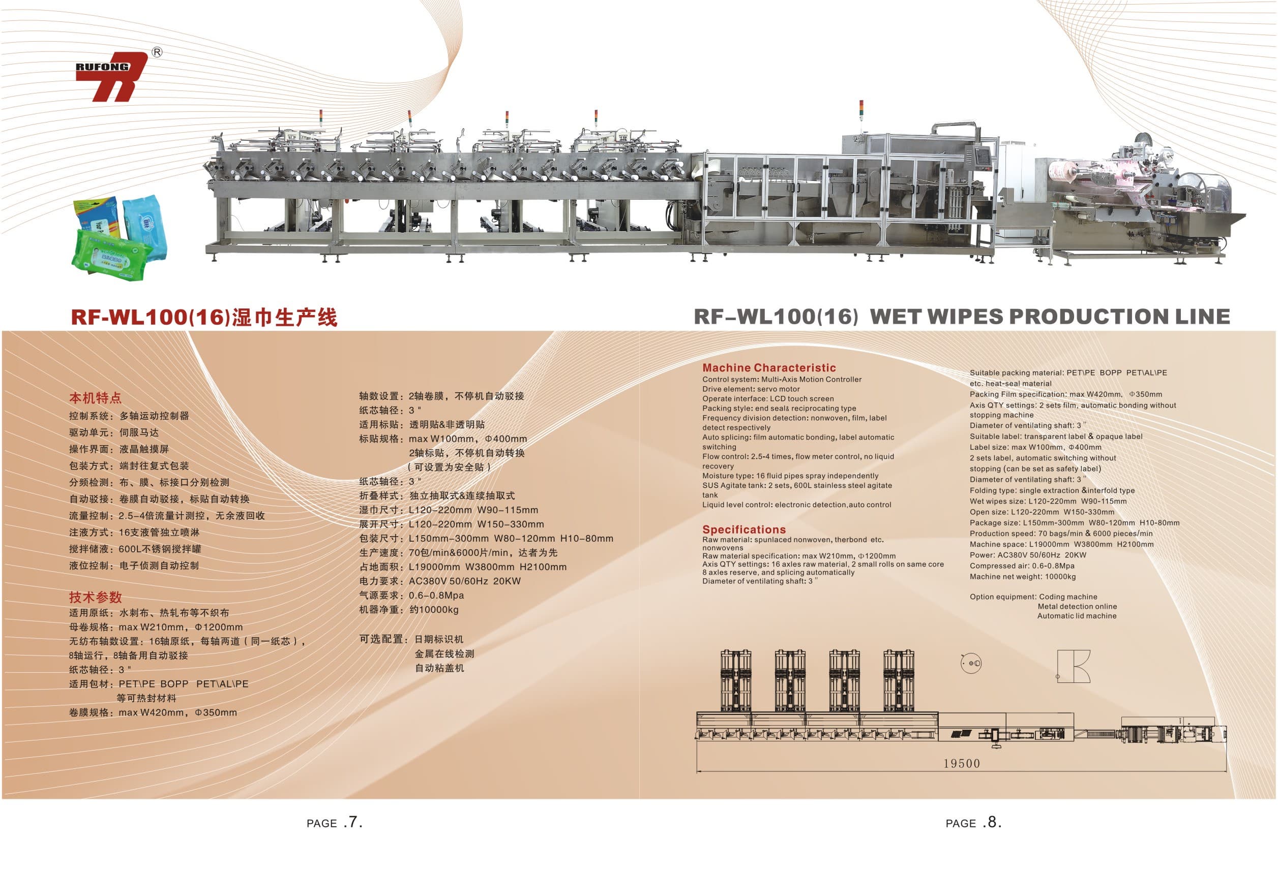 RF_WL100_16_ Wet Wipes Production Line